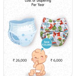 Babyhug Free Size Reusable Cloth Diaper With Inserts (Pack of 3) image 5