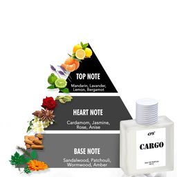 CFS Cargo & Cargo Set Of 2 EDP - 100ml each image 2