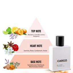 CFS Cargo Blanc & For You Set Of 2 Long Lasting Eau De Parfum - 100 ml - 25 ml image 2