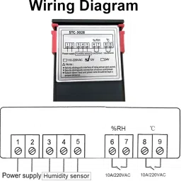 TM&W STC-3028 Temperature and Humidity Controller Temperature Controller for room Multipurpose Controller image 4