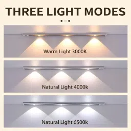 Shivay Creation Motion Sensor Under Cabinet Light Strip, 3 Colors Mode Motion Sensor Light image 3