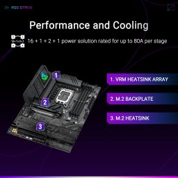 ASUS ROG STRIX B860-F GAMING WIFI LGA1851 RL-ILMSocket ATX Intel B860 Chipset DDR5 Motherboard for Desktop image 3