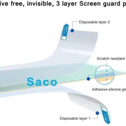 Saco Screen Guard for (Glossy) 2024 HP Pavilion Plus 16 ab0015TX | ab0016TX Series 16 Inch Laptop image 4