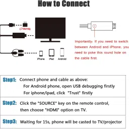 microware TV-out Cable 3 in1 HDMI Adapter Type-C Lightning Micro USB to HDMI, Mirroring Phone to HDTV image 2