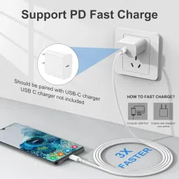 RoarX Type C 6 A 1 m TPE for c type cable fast charging image 2