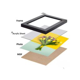 Great More Neem Karoli Baba Wooden Rectangular Photo Frame, Medium Size, Tabletop Or Wall Mount, Graceful Smile Image - 8X12 Inch - 103 (Black) image 5