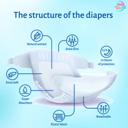 kiddysoft Soft & Comfortable Baby Pant Diapers - S image 3