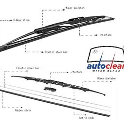 AutoClean Metal Frame Front Wiper Blade Suitable For Maruti Celerio (Set of 2 Pcs) image 5