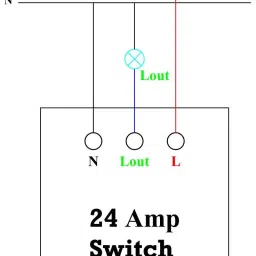 HomeMate Wi-Fi Smart 24 A Touch Switch ,Works with Alexa, Google Assistant and Siri Smart Switch image 2