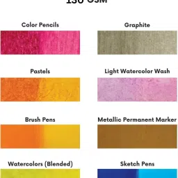 zen sangam express your mind Artists' A4 Doodles Sketch Book - 11.7 x 8.3 Inch (50 Sheets) - Spiral-Bound Sketchpad for Beginners - Acid Free Paper for Doodling Sketch Pad image 5