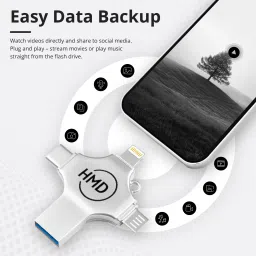 HMDO 128 GB 4 in 1 Pen Drive with Micro USB, USB A, Type-C for iOS & Android 128 GB Pen Drive Compatible with Desktop Computer, Gaming Console, Laptop, Mobile, Netbook, Tablet, Television USB 3.0 Metal Case image 3