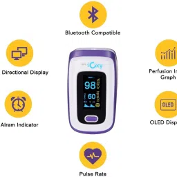 BPL Medical Technologies IOXY APP Connected Finger Tip Pulse Oximeter |High Accuracy|SPO2 - Purple Pulse Oximeter image 3