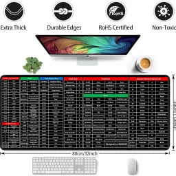 Aashal Shortcuts Key Patterns Anti-Slip Keyboard Pad Keyboard N Mouse Keyboard Skin image 5