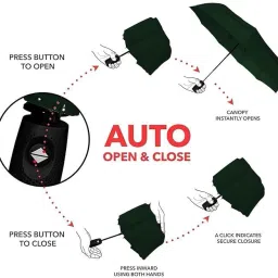 e-ecl 3 Fold with Auto Open and Close UV Umbrella image 3