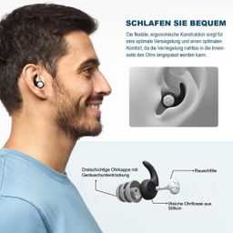 NANQUAN Earplugs for sleeping, soft 3D shape sleep ear plugs, reusable silicone ear protection, reduce snoring noise, also for travel and concentration image 4
