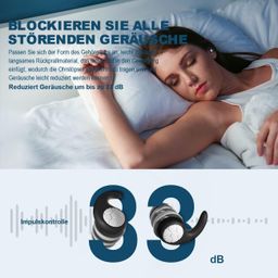 NANQUAN Earplugs for sleeping, soft 3D shape sleep ear plugs, reusable silicone ear protection, reduce snoring noise, also for travel and concentration image 2