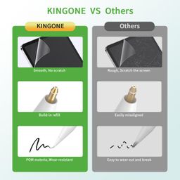 KINGONE Nibs for Apple Pencil Tip(2 POM Nibs+2 Fine Point Nibs), Compatible with Apple Pencil 1st/2nd Gen, Apple Pencil Pro/USB-C, Wear-Resistant, Highly Sensitive & Precise Control, Writing Fluently image 3