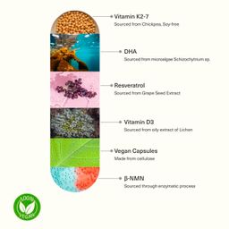 Varalife VaraSpan 5-in-1 Advanced Vegan NMN Supplement with Resveratrol, DHA, Vitamin D3 & K2 - Powerful NAD+ Booster | Slow Down Aging | Ultra High Purity and 3rd Party Tested | 30 Capsules, 62 grams image 4