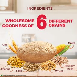 Aashirvaad Atta with Multigrains, 5kg pack, The High Fibre Atta image 4
