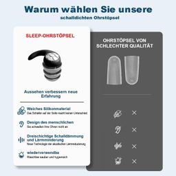nanquan Earplugs for sleeping, ear plugs, soft 3D shape sleep ear plugs, reusable silicone ear protection, reduce snoring noise, also for travel and concentration image 5
