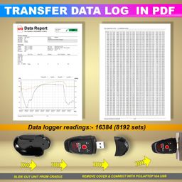 amiciSense USB Temperature & Humidity Data Logger with Real-Time Monitoring, Customizable Intervals, and PDF Export for Pharmaceuticals, Freezers, & Food Storage image 3