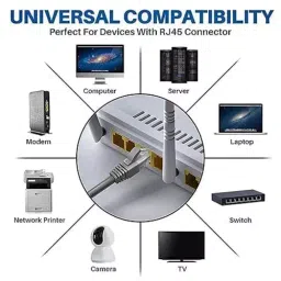 MakWorld High Speed Ethernet Patch Lan Cable 3 m 550 MHz 10 Gbps for Modem & Router, White image 2