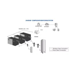 RDL RDL826 Cloud PLC - Programmable IoT Device image 5