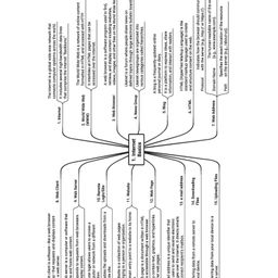 oswaal books Oswaal CBSE Question Bank Chapterwise and Topicwise SOLVED PAPERS Class 10 Computer Applications For Exam 2026 image 5