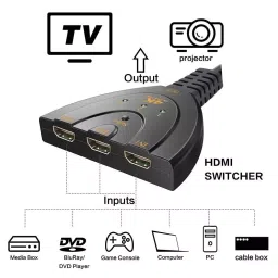 LOTA High-Speed 1x3 HDMI Splitter Black 1 Input & 3 Output Ports, MST-832-LT image 2