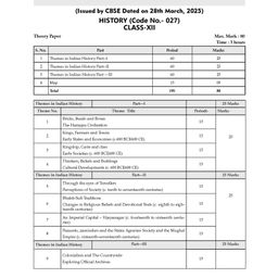 oswaal books Oswaal CBSE Question Bank Chapterwise and Topicwise SOLVED PAPERS Class 12 History For Exam 2026 image 3