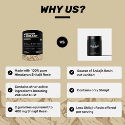 What's Up Wellness Set Of 3 Shilajit Resin Gummies With 24KGold Dust Boost-30 Gummies Each image 3