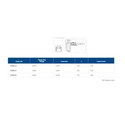 KENCY Double Inside Groove Digital Caliper Knife Edge Points 0-150 mm Least Count 0.01 mm, SDDK150 image 3