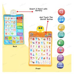 KIDS FUN Toys - Musical Click to Read & Talking Alphabet Educational Chart Mat - Multicolour image 5