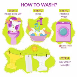 Kritiu Set Of 2 Reusable Waterproof Cloth Diapers With Insert Pads image 2