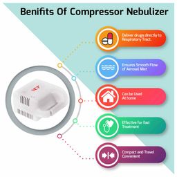 MCP Handy Air Compressor Nebulizer with Kit - White image 5