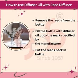 GSB Transparent Rajnigandha Diffuser Oil - 15 ml image 5