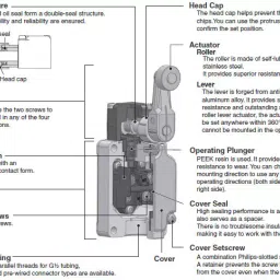 Omron WLD2 WITH PARTS General Purpose Vertical Limit Switch image 3