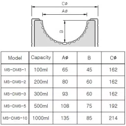AS ONE Flask Mantle Heater Stirrer with Digital Temperature Controller MS-DMS Series, 4-1970-05 image 3