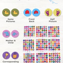 Play Nation Advanced Matching Memory Game - Multicolor image 2