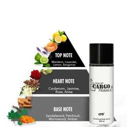 CFS Oudh Cargo Fragile Pure Heart Set Of 3 Long Lasting Deodorant Body Spray- 200ML Each image 3