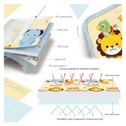 Elecart Extra Large Baby Play Mat | Foldable, Waterproof, Non-Toxic, BPA-Free | Soft Foam Playmat for Crawling, Tummy Time & Toddler Activities | Reversible, Portable & Easy to Clean | Indoor & Outdoor Use image 2