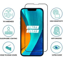 Sprig Edge To Edge Tempered Glass for Apple iPhone 13 Mini (Pack of 1) image 5
