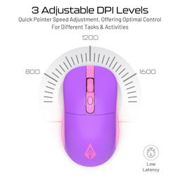 Archer Tech Lab Precision 100 Wireless Mouse, Plug & Play 2.4GHz USB Nano Dongle, 3 DPI Settings (800-1200-1600), Ergonomic Design, 2 Million Clicks Lifetime, 10M Range Lightweight 55gm (Purple) image 4