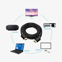 Powerup High Speed HDMI Cable with Ethernet Supports 3D, 4K and Audio Return image 4