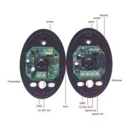 generic Real Instruments ABO-20 Single Beam Light Radar Motion Sensor image 4