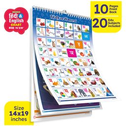 Aryans Eduworld Look N Learn Hindi & English Chart - 20 Subjects Educational Flip Charts.-16