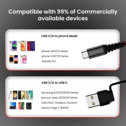 Bestor 1.2 M 60 W Nylon Outer Material Fast Charging 4 in 1 3A USB Type C Cable ‎Red, BE-17 image 4