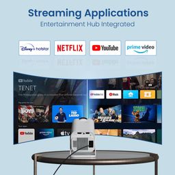 Portronics POR-2310 Beem 470 Mini Smart LED Projector,720p HD,2000 Lumens,Pre-Installed Streaming Apps(Netflix, Prime Video, Hotstar),Auto Keystone,3W Speaker,Adjustable Angle, Screen Mirroring image 4