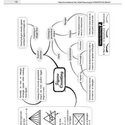 oswaal books Oswaal Objective Verbal & Non-Verbal Reasoning For All Competitive Examination Chapter-Wise & Topic-Wise A Complete Book To Master Reasoning Latest Exams - English image 4