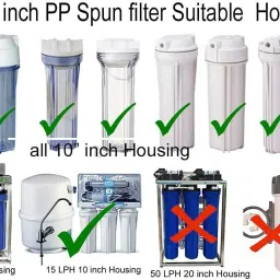 mr fix 12 PP Spun Filter+1 Spanner+2 mtr Pipe+1 O Ring | Filter candle | Cartridge Solid Filter Cartridge image 3